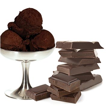 Sprint para Gelado Chocolate Negro PreGel 1,75kg